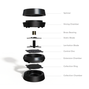 Klip Grinder