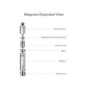 Yocan Magneto
